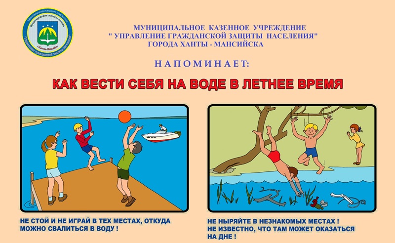 Как вести себя на воде в летнее время, о мерах безопасности при купании ,оказание помощи пострадавшим на воде.