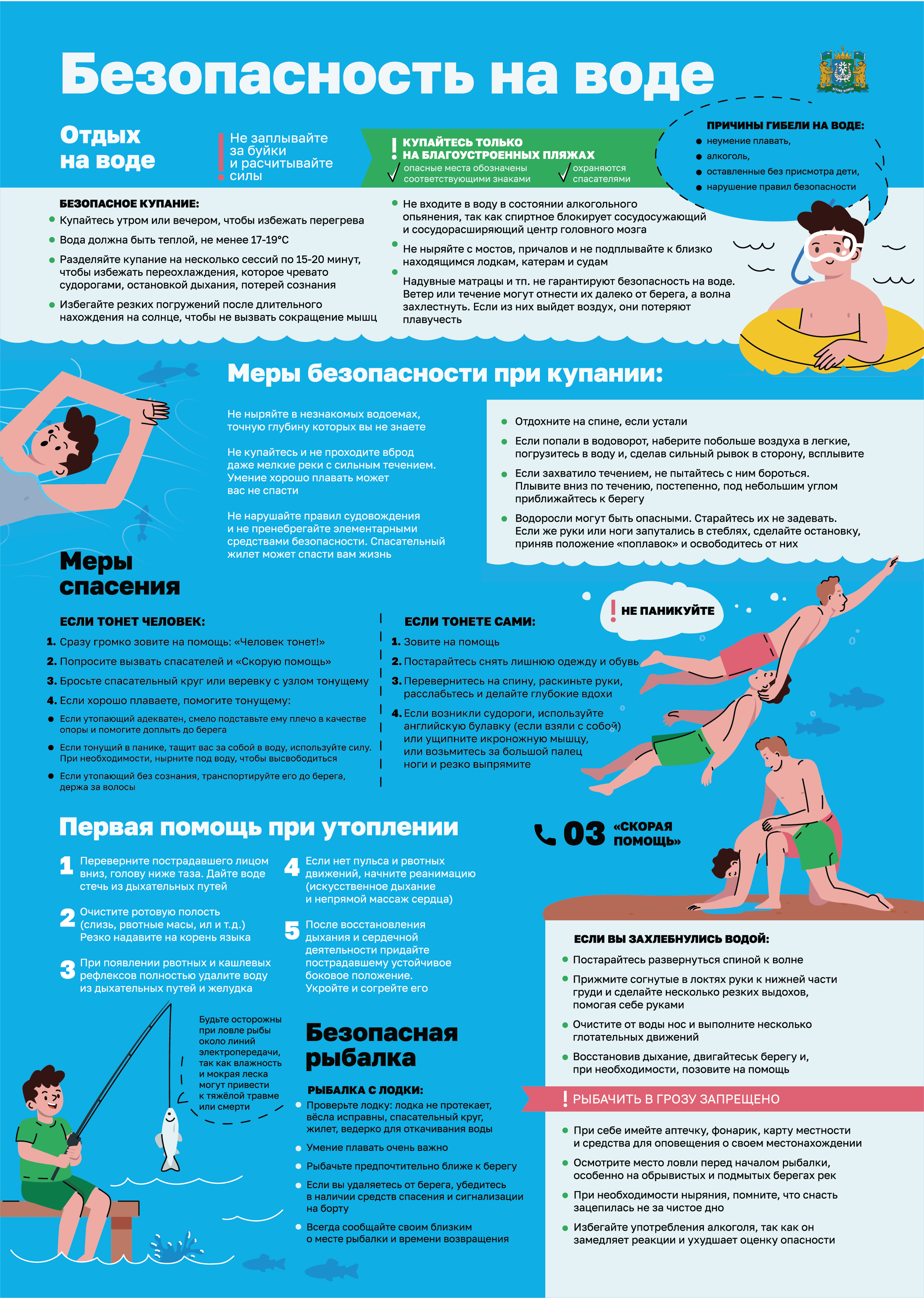 Риск для жизни и здоровья при пребывании на водных объектах (в т.ч. на рыбалке).