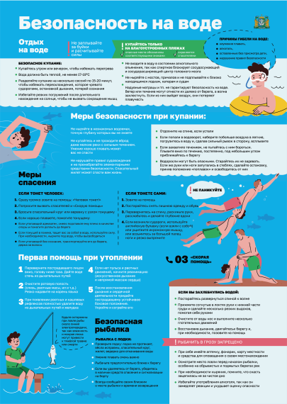 Риск для жизни и здоровья при пребывании на водных объектах (в т.ч. на рыбалке).